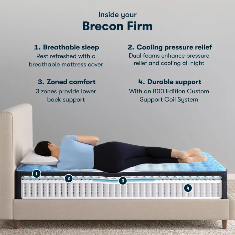 Serta Classic Brecon Mattress Enhanced Firm ~ Available in Twin, Twin XL, Full, Queen, King and Cal King Sizes - Image 3
