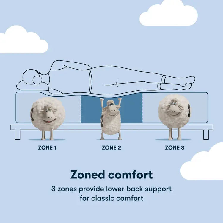 Serta Classic Brecon Mattress Enhanced Firm ~ Available in Twin, Twin XL, Full, Queen, King and Cal King Sizes - Image 5