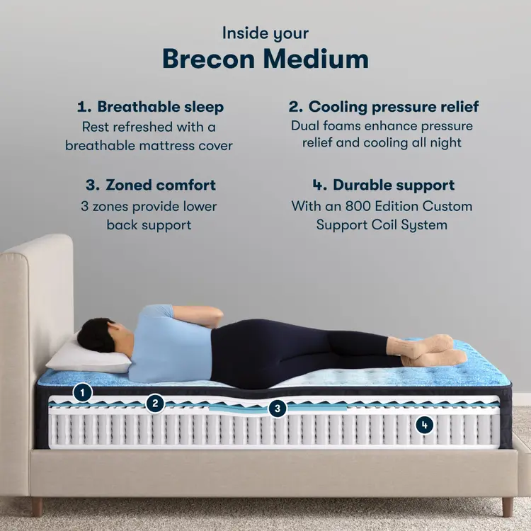 Serta Classic Brecon Mattress Enhanced Medium ~ Available in Twin, Twin XL, Full, Queen, King and Cal King Sizes - Image 3