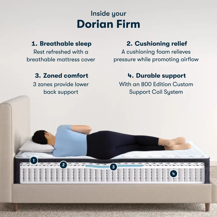 Serta Classic Dorian Mattress Standard Firm ~ Available in Twin, Twin XL, Full, Queen, King and Cal King Sizes - Image 3