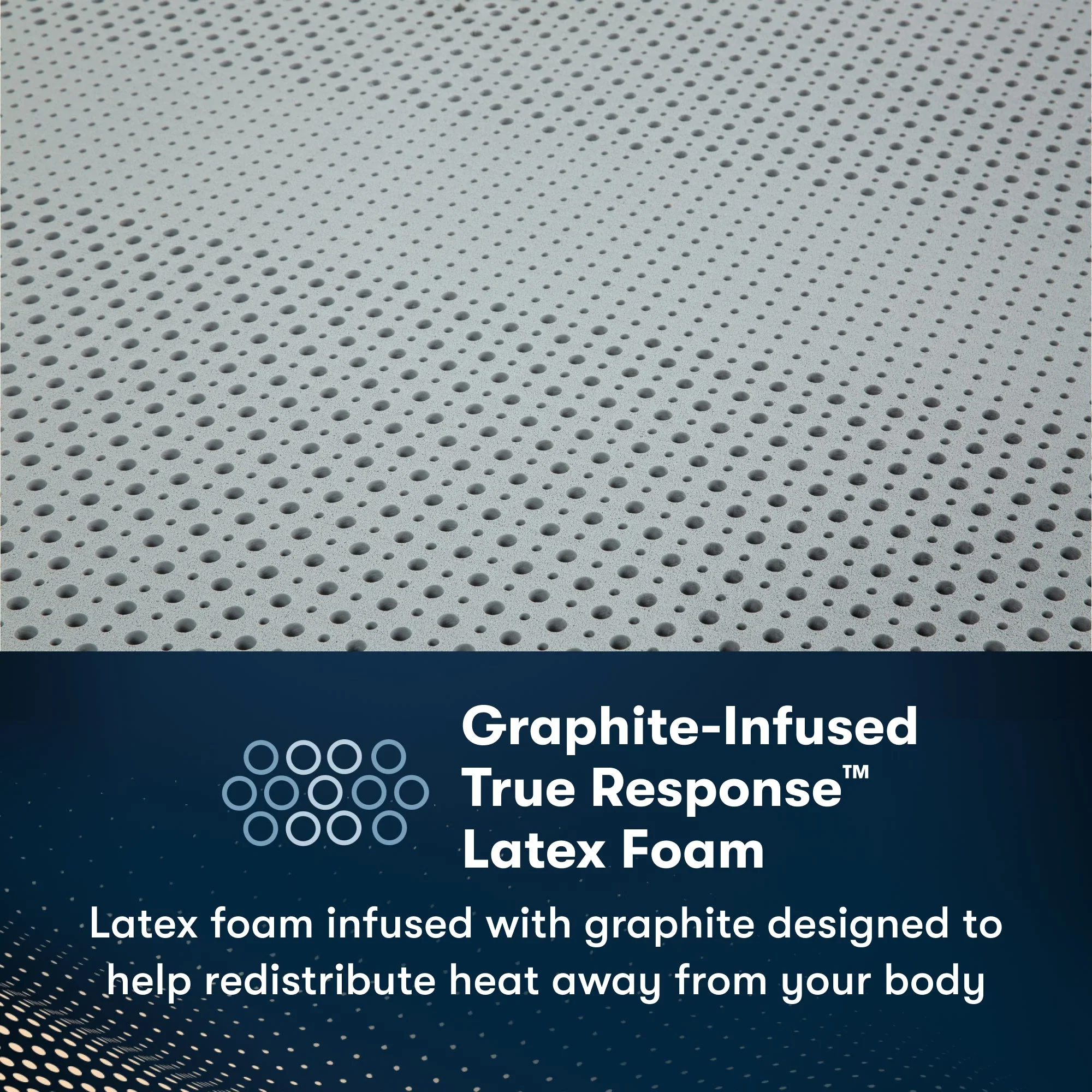 Serta iComfort Pro Ambrose Mattress Level Two Firm ~ Available in Twin XL, Queen, King and Cal King Sizes - Image 7