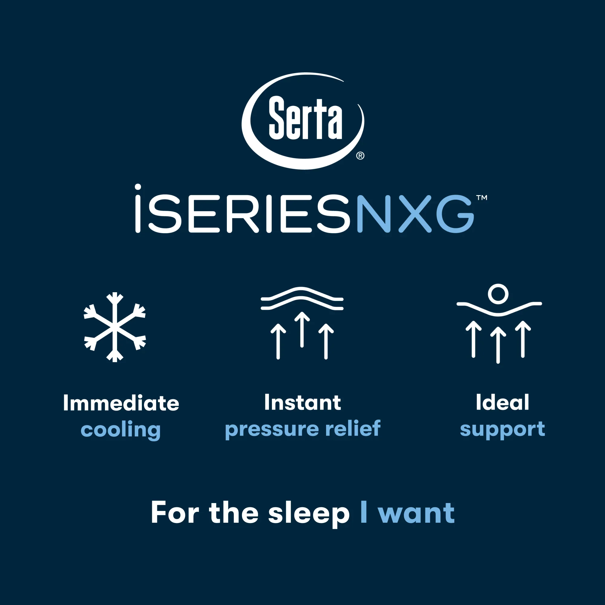 Serta iSeries NXG Mattress 1500 Firm Foam ~ Available in Twin XL, Full, Queen, King and Cal King Sizes - Image 7