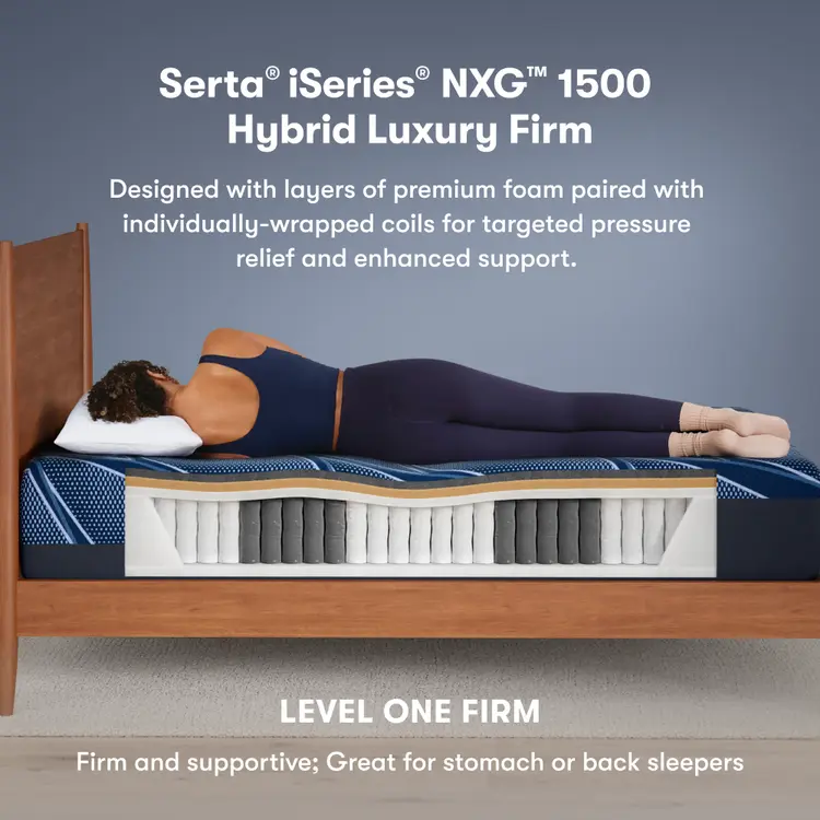 Serta iSeries NXG Mattress 1500 Hybrid Firm ~ Available in Twin XL, Full, Queen, King and Cal King Sizes - Image 4