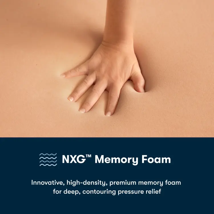 Serta iSeries NXG Mattress 1500 Hybrid Firm ~ Available in Twin XL, Full, Queen, King and Cal King Sizes - Image 8
