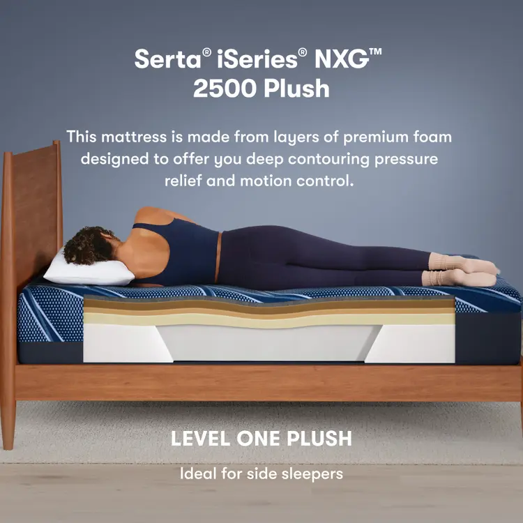 Serta iSeries NXG Mattress 2500 Plush Foam ~ Available in Twin XL, Full, Queen, King and Cal King Sizes - Image 4