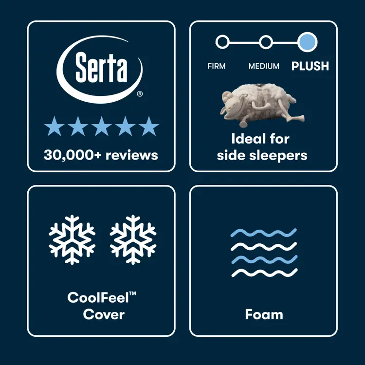 Serta iSeries NXG Mattress 2500 Plush Foam ~ Available in Twin XL, Full, Queen, King and Cal King Sizes - Image 5