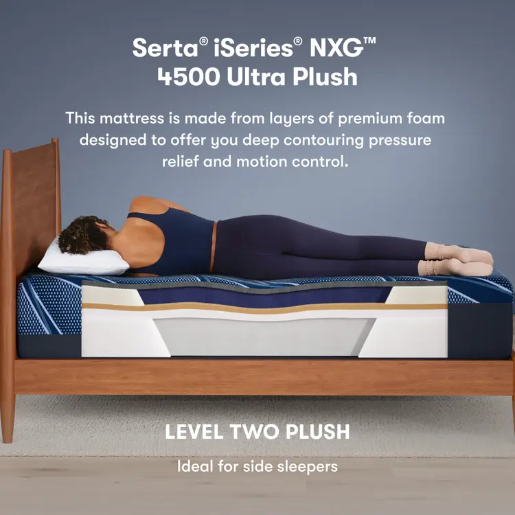 Serta iSeries NXG Mattress 4500 Ultra Plush Foam ~ Available in Twin XL, Full, Queen, King and Cal King Sizes - Image 4