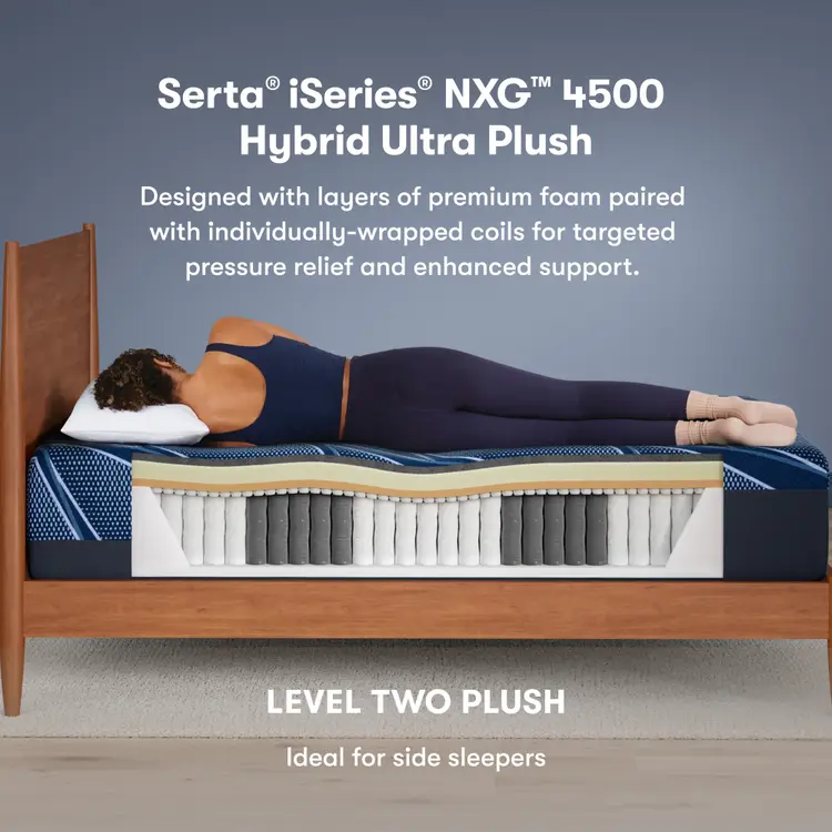 Serta iSeries NXG Mattress 4500 Hybrid Ultra Plush ~ Available in Twin XL, Full, Queen, King and Cal King Sizes - Image 4