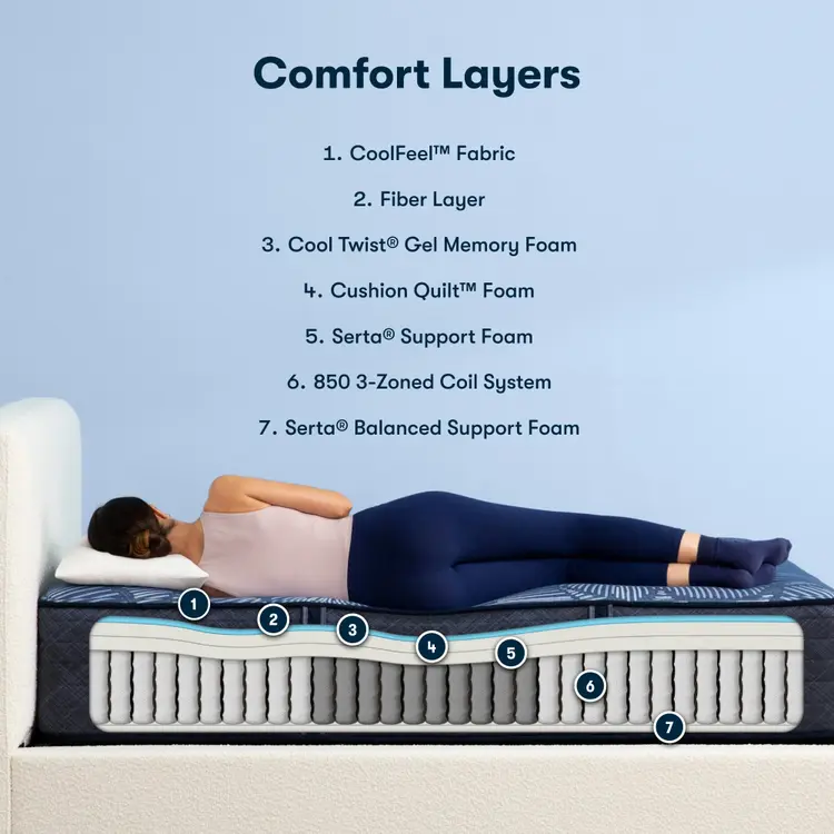 Serta Perfect Sleeper Hybrid Mattress Enhanced Firm - Image 3