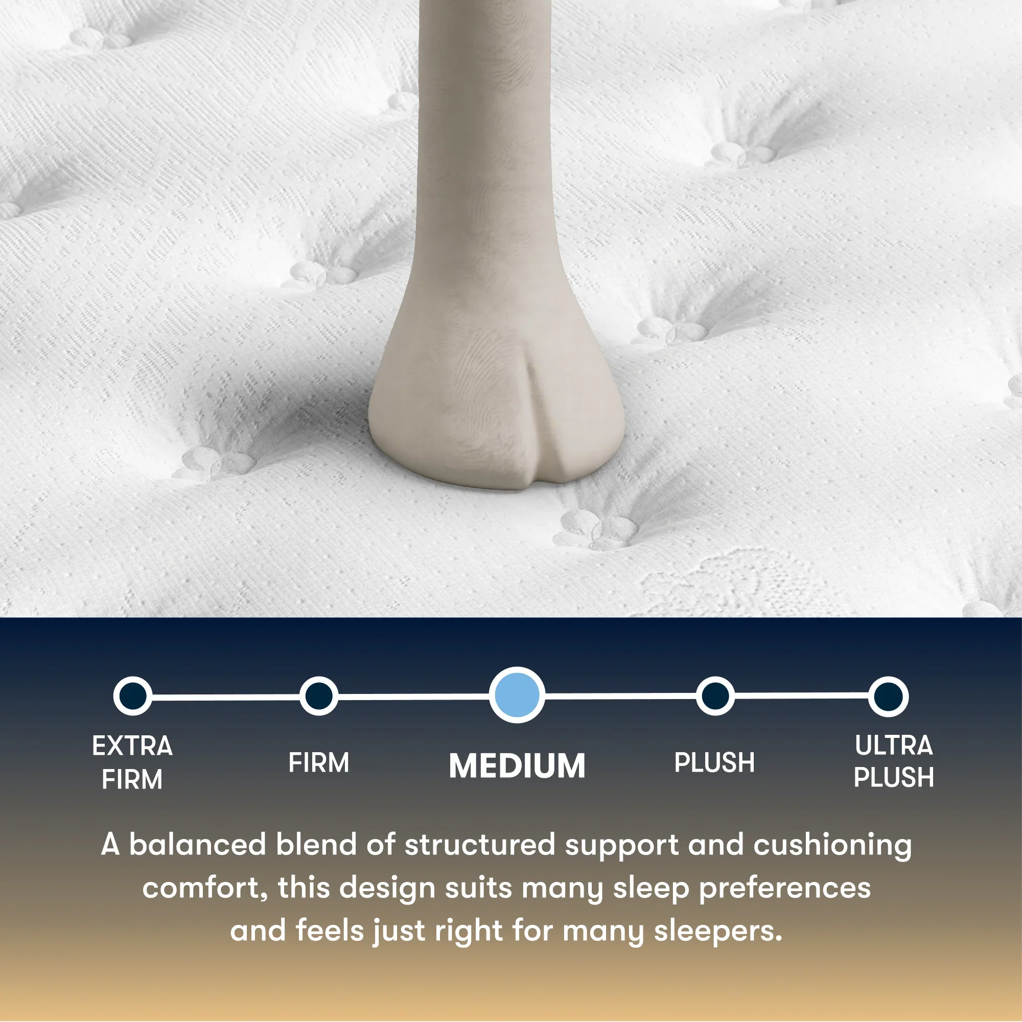 Serta Perfect Sleeper Innerspring Cascade Canyon Medium 13” Mattress ~ Available in Twin, Twin XL, Full, Queen, King and Cal King Sizes - Image 4