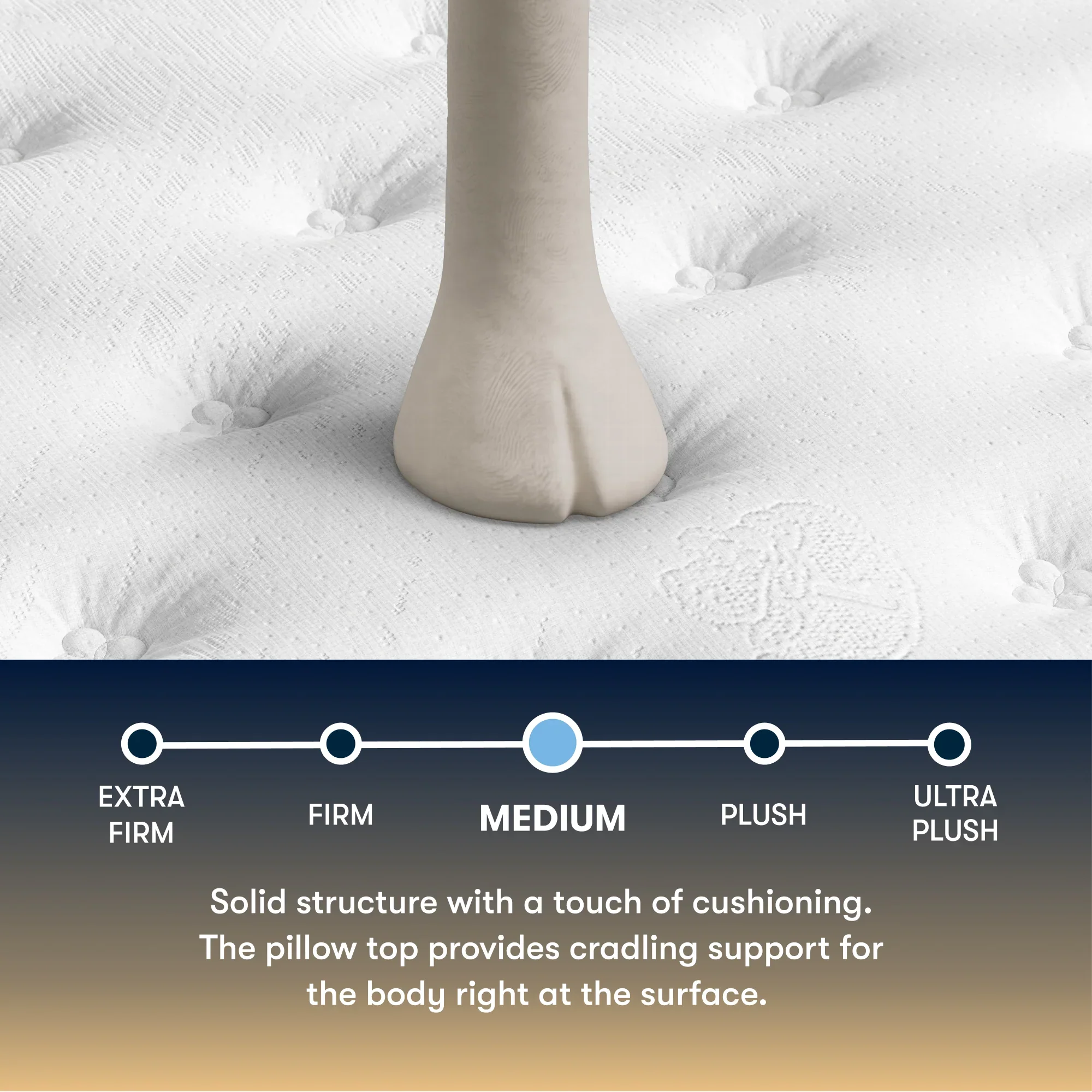 Serta Perfect Sleeper Innerspring Cascade Canyon Medium Pillow Top 14” Mattress ~ Available in Twin, Twin XL, Full, Queen, King and Cal King Sizes - Image 3