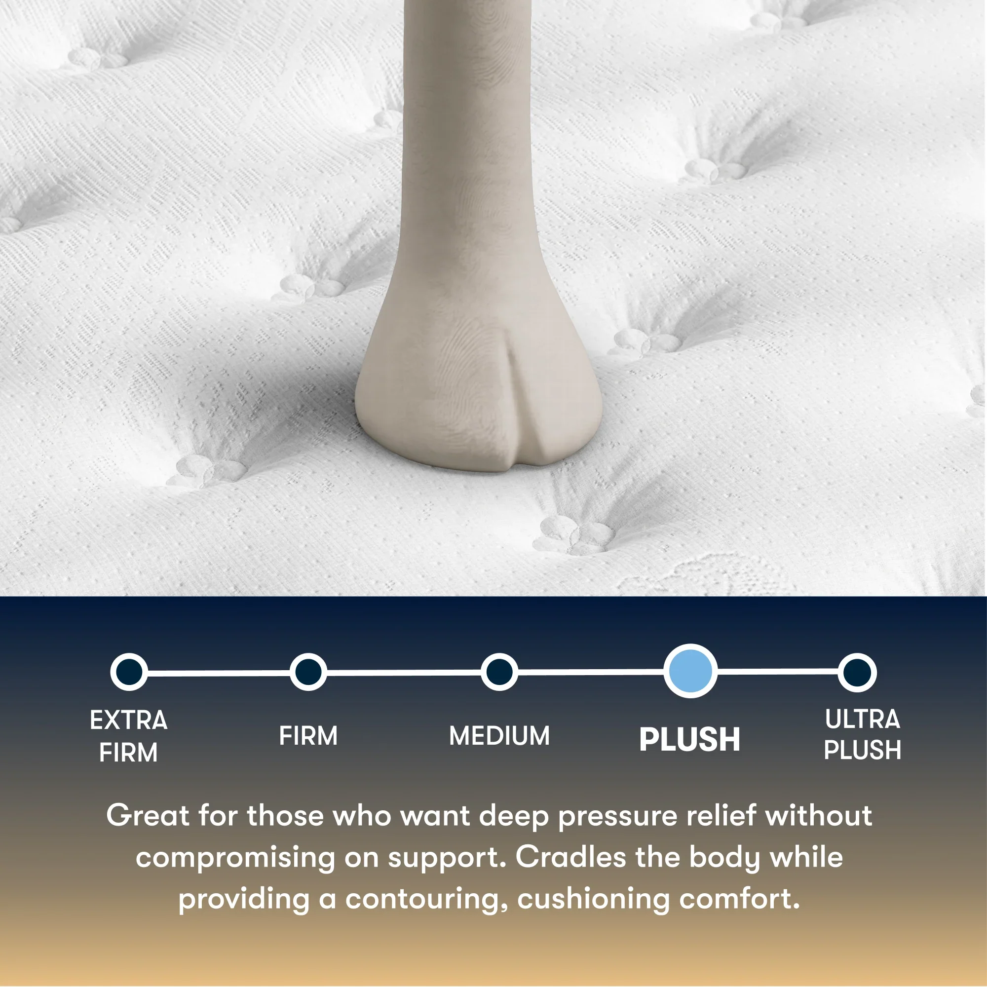 Serta Perfect Sleeper Innerspring Cascade Canyon Plush 13.5” Mattress ~ Available in Twin, Twin XL, Full, Queen, King and Cal King Sizes - Image 3