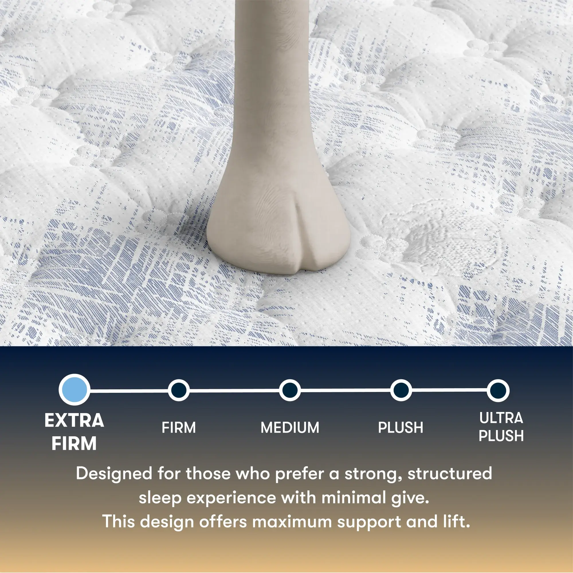 Serta Perfect Sleeper Innerspring Cascade Range Extra Firm 14” Mattress ~ Available in Twin, Twin XL, Full, Queen, King and Cal King Sizes - Image 6
