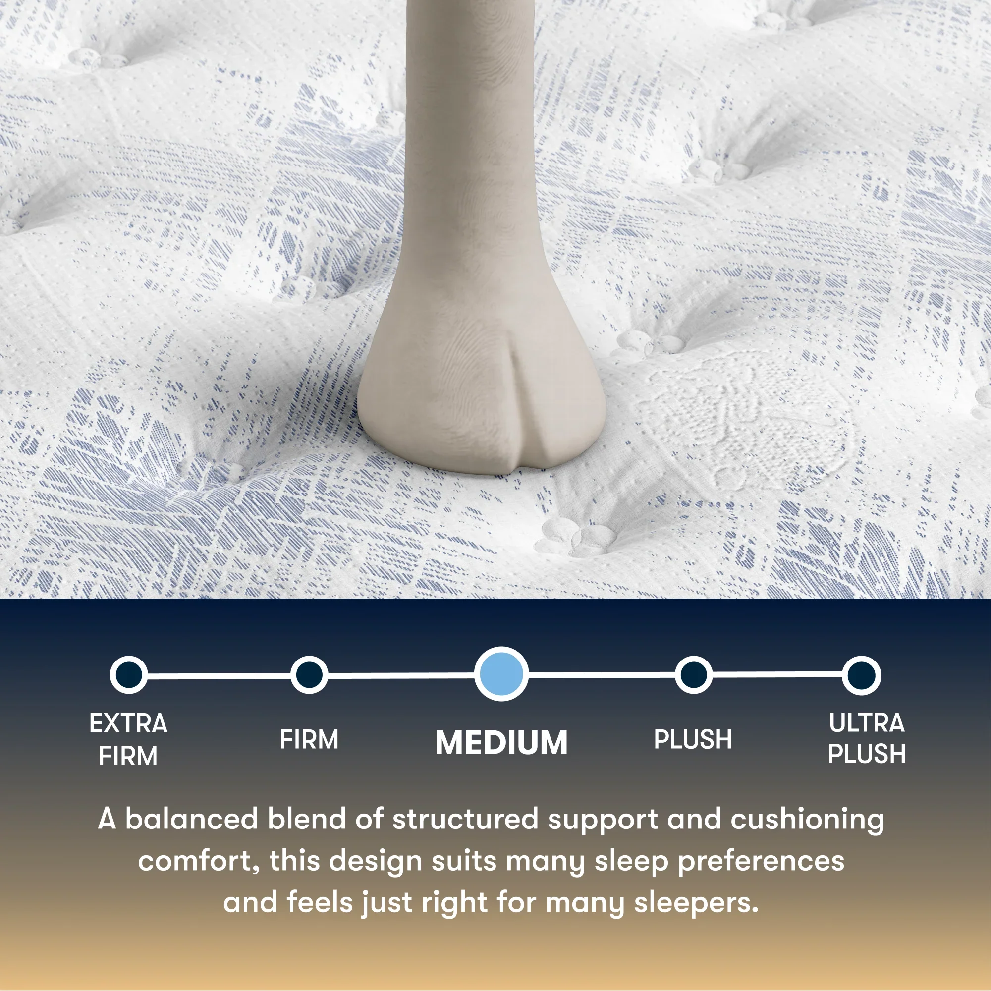 Serta Perfect Sleeper Innerspring Cascade Range Medium 14” Mattress ~ Available in Twin, Twin XL, Full, Queen, King and Cal King Sizes - Image 3