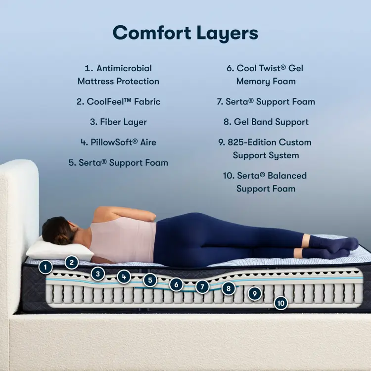 Serta Perfect Sleeper Innerspring Mattress Enhanced Firm ~ Available in Twin, Twin XL, Full, Queen, King and Cal King Sizes - Image 3