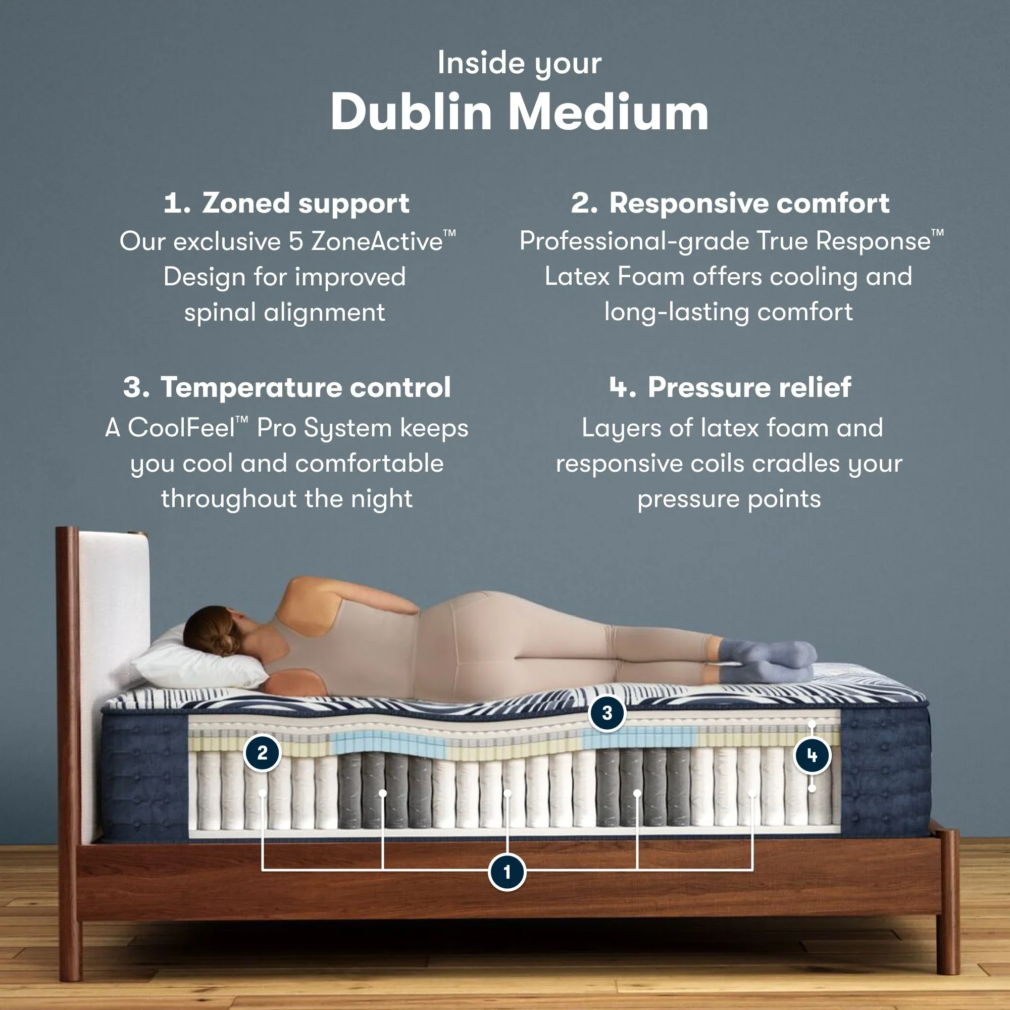 Serta Perfect Sleeper Pro Dublin Mattress Level Two Medium ~ Available in Twin XL, Queen, King and Cal King Sizes - Image 3