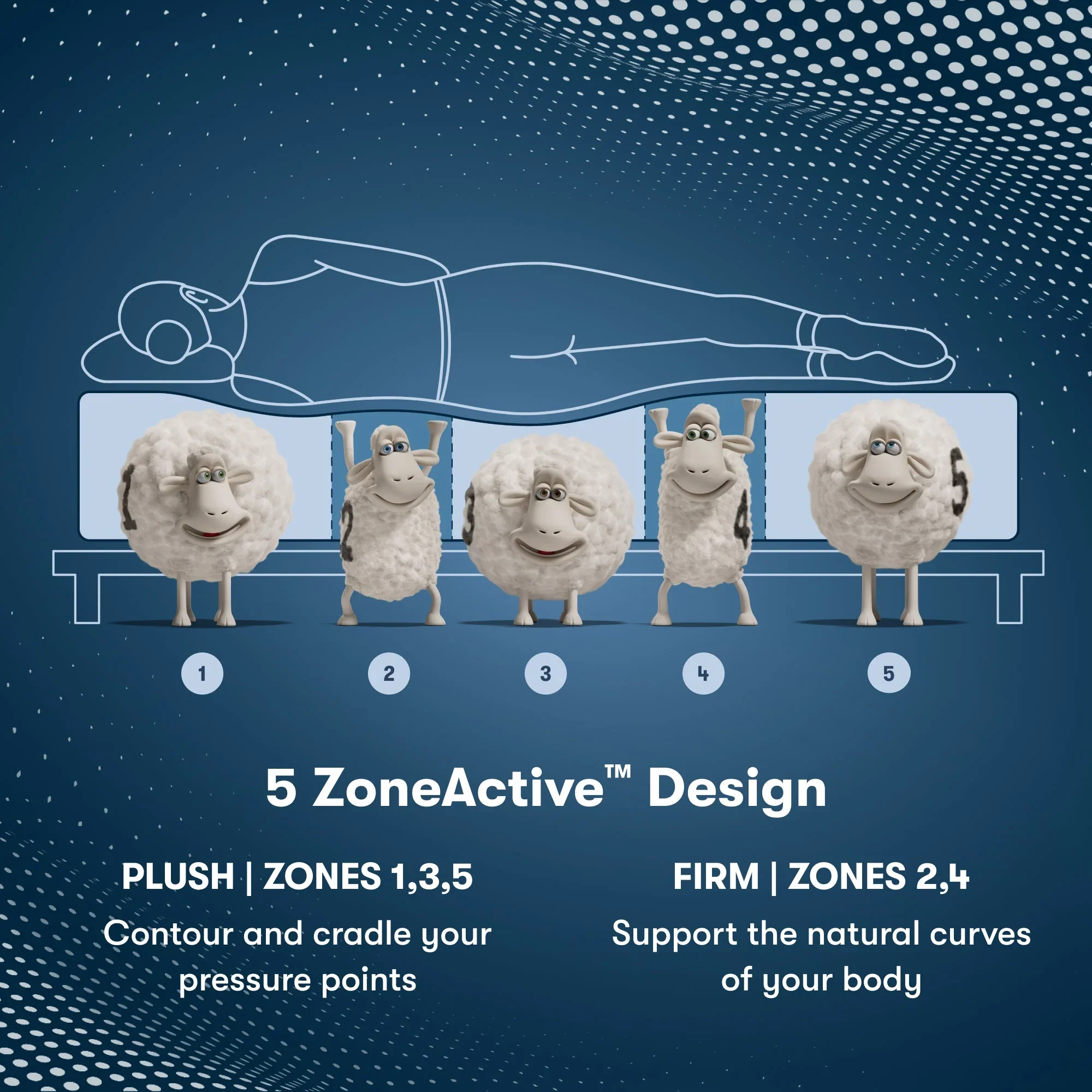 Serta Perfect Sleeper Pro Geneva Mattress Level Two Firm ~ Available in Twin XL, Queen, King and Cal King Sizes - Image 4