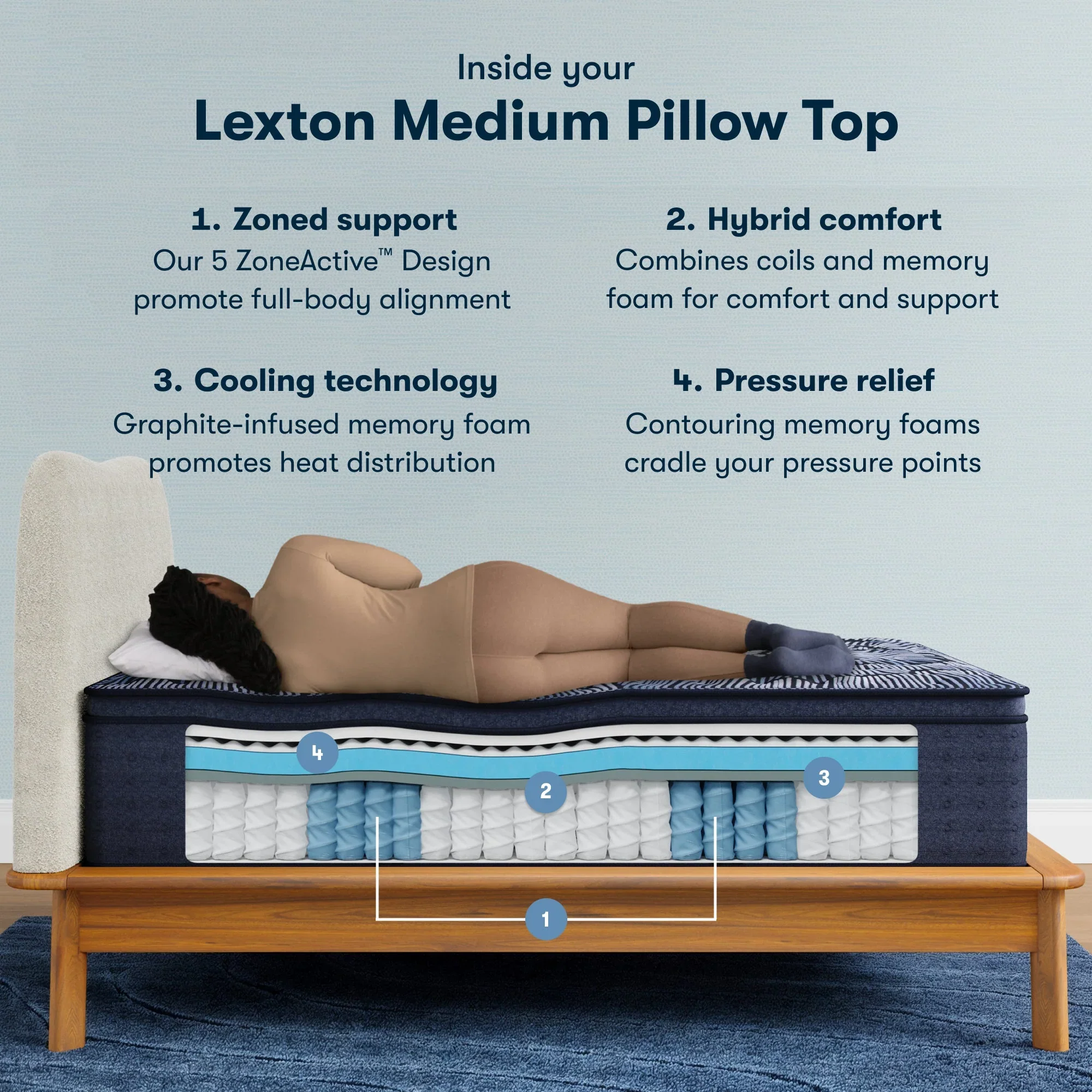 Serta Perfect Sleeper X Quilted Hybrid Lexton Mattress Level One Medium Pillow Top ~ Available in Twin XL, Full, Queen, King and Cal King Sizes - Image 3