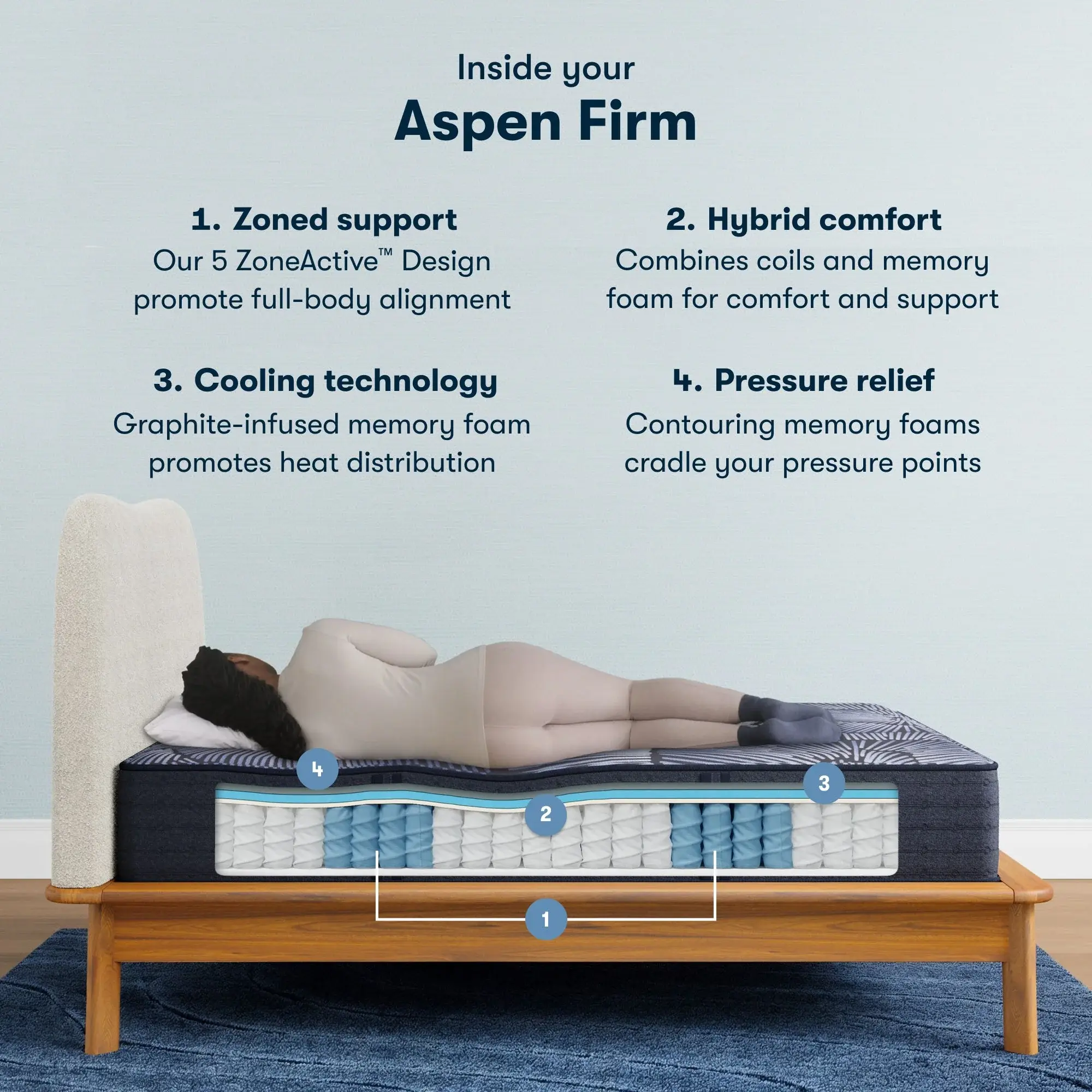 Serta Perfect Sleeper X Hybrid Aspen Mattress Level One Firm ~ Available in Twin XL, Full, Queen, King and Cal King Sizes - Image 3