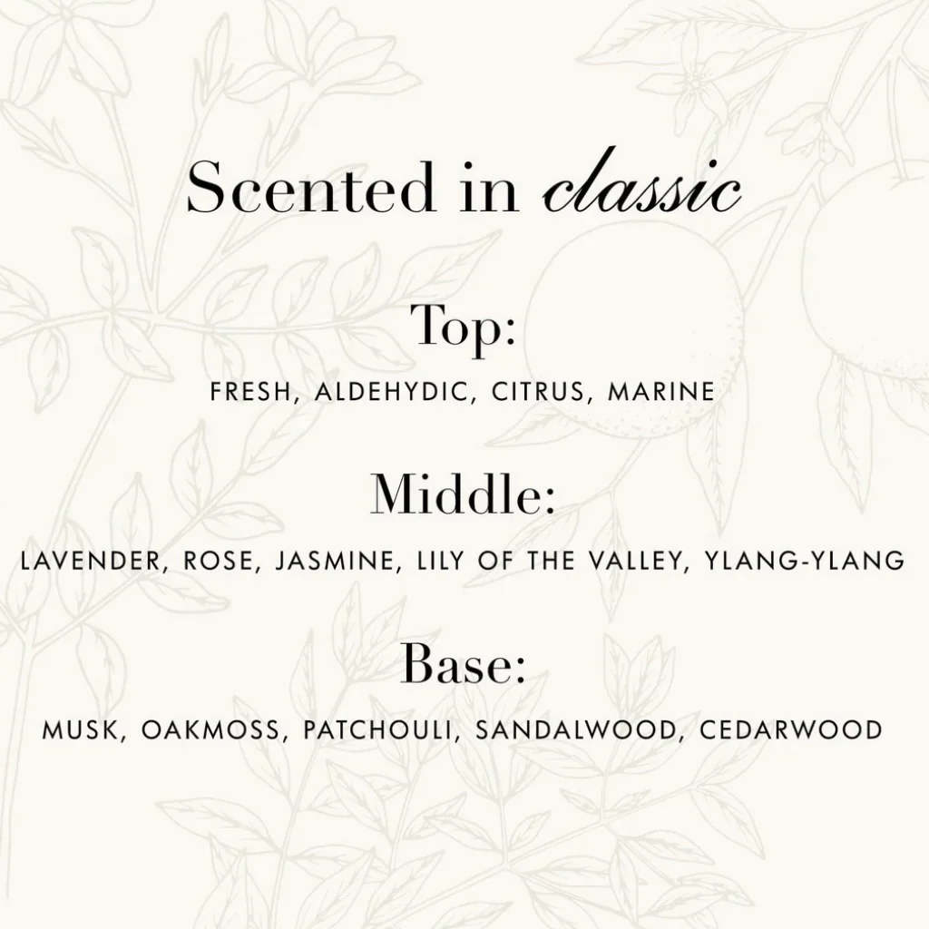 The Laundress Darks Detergent Classic Fragrance ~ 32 oz ~ IN-STORE PURCHASE ONLY - Image 7