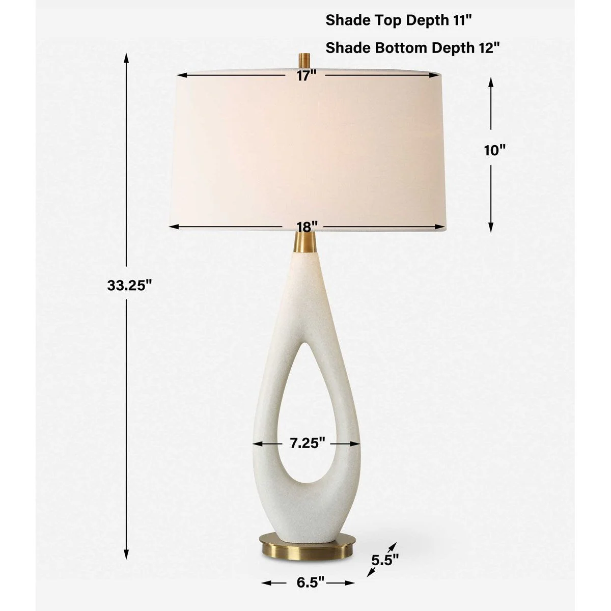 Uttermost Promenade White Stone Table Lamp With Linen Shade - Image 6