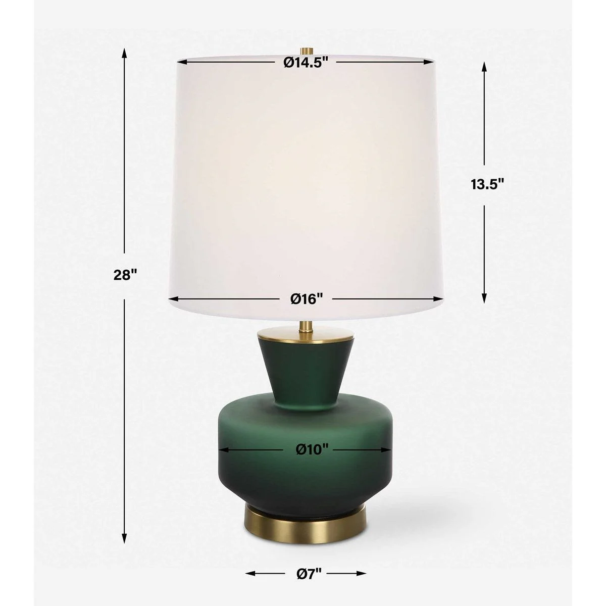 Uttermost Trentino Emerald Green Glass Table Lamp With White Linen Shade - Image 9